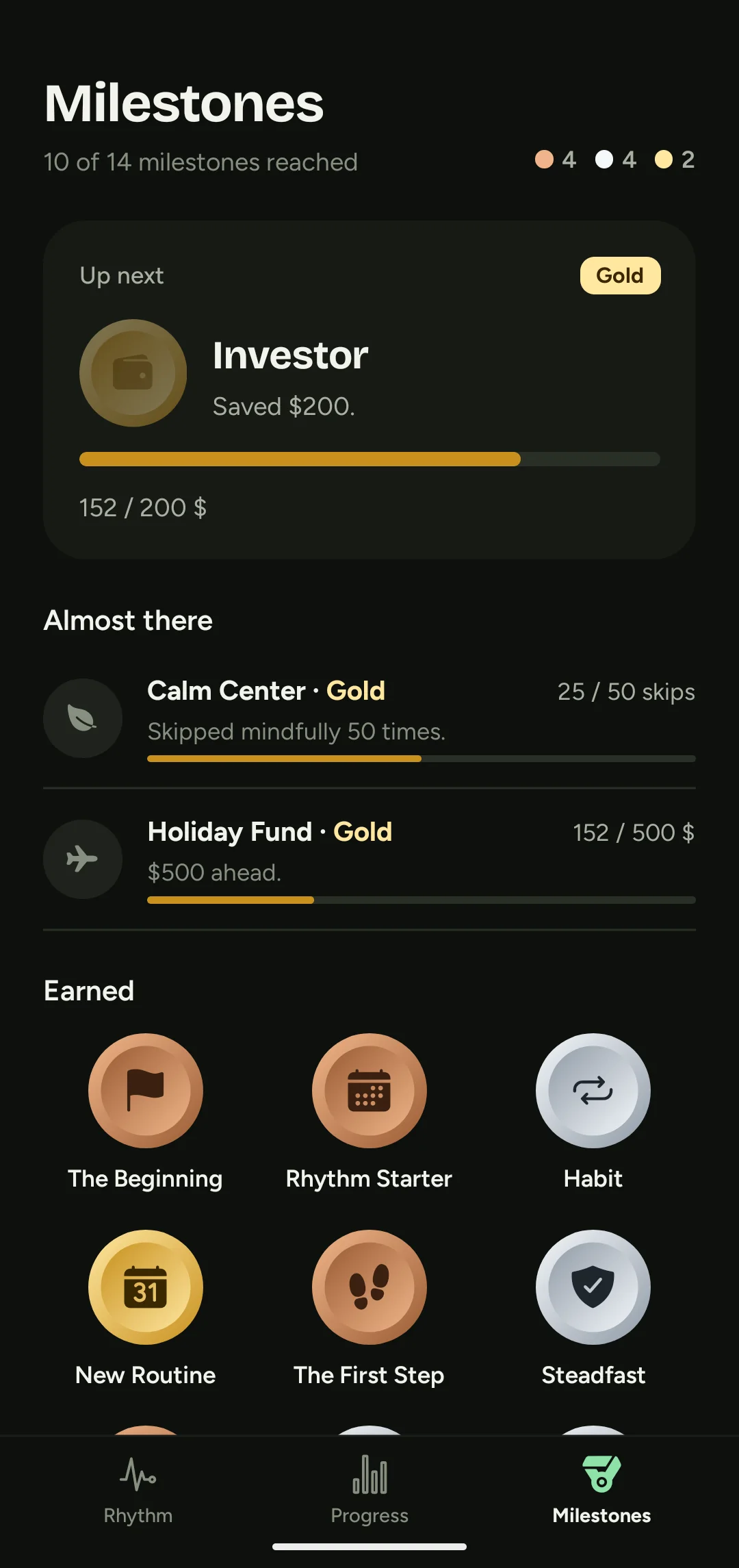 RYTH milestones with bronze, silver and gold medals