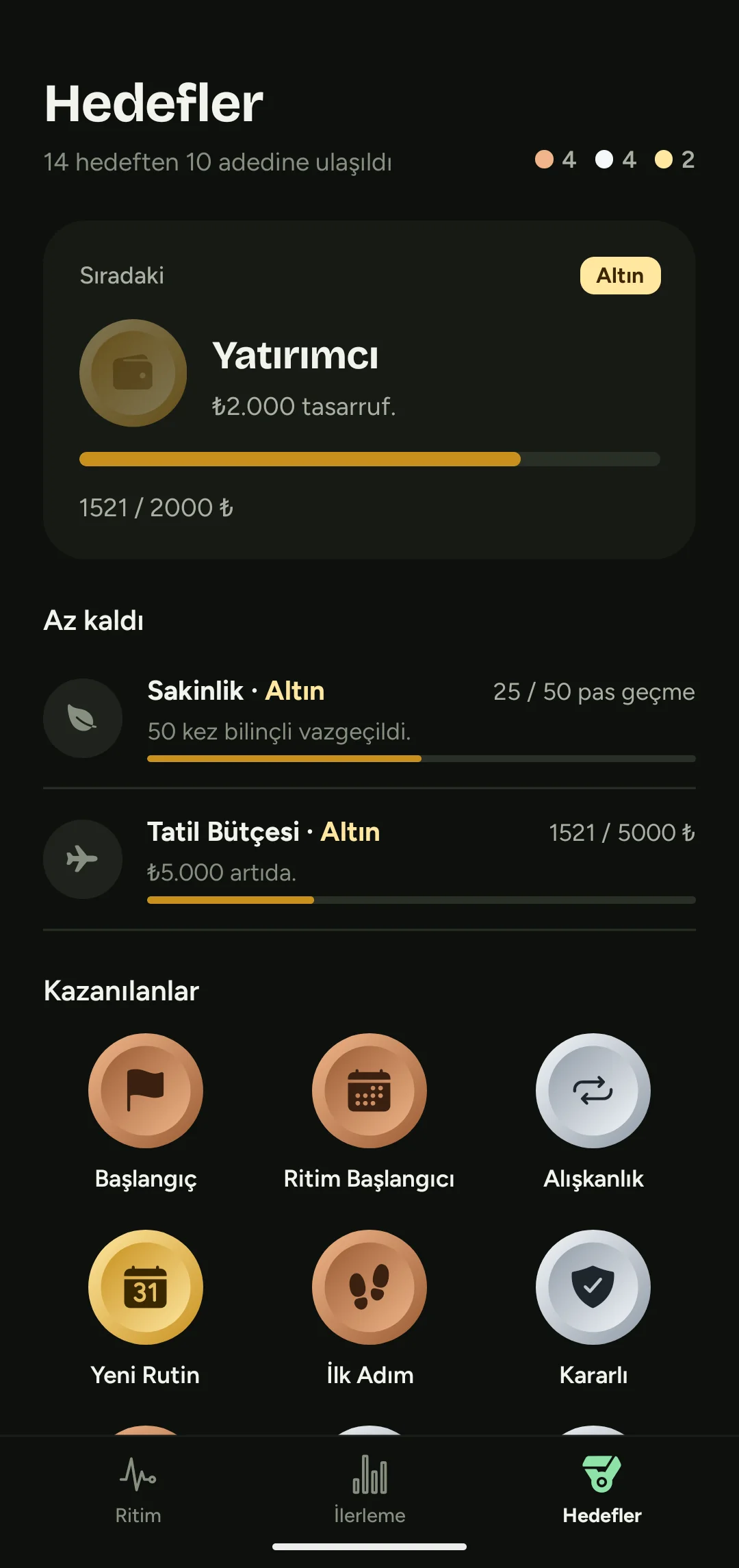 Bronz, gümüş ve altın madalyalarla RYTH hedefleri